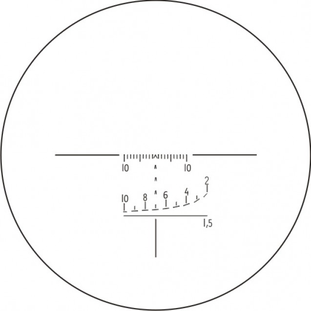 9 х 5 81. Прицел ПСО 1 прицельная сетка. ПСО 3 прицельная сетка. Сетка оптического прицела ПСО-1. Пристрельня сетка ПСО 1.