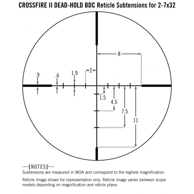 Vortex Crossfire II 2-7x32 1'' BDC