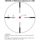 Vortex Crossfire II 3-9x40 1'' V-BRITE