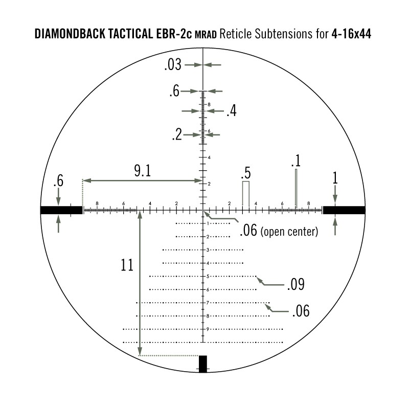 Vortex Diamondback Tactical 624x50 FFP