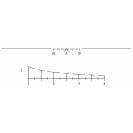 POSP 4x24 B