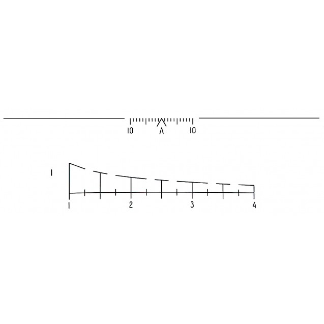POSP 4x24 B